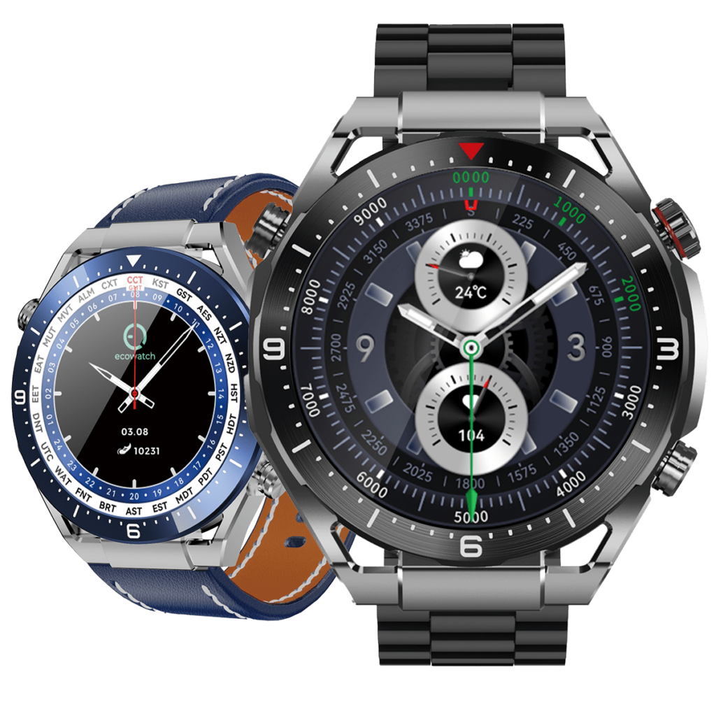Ecowatch 1