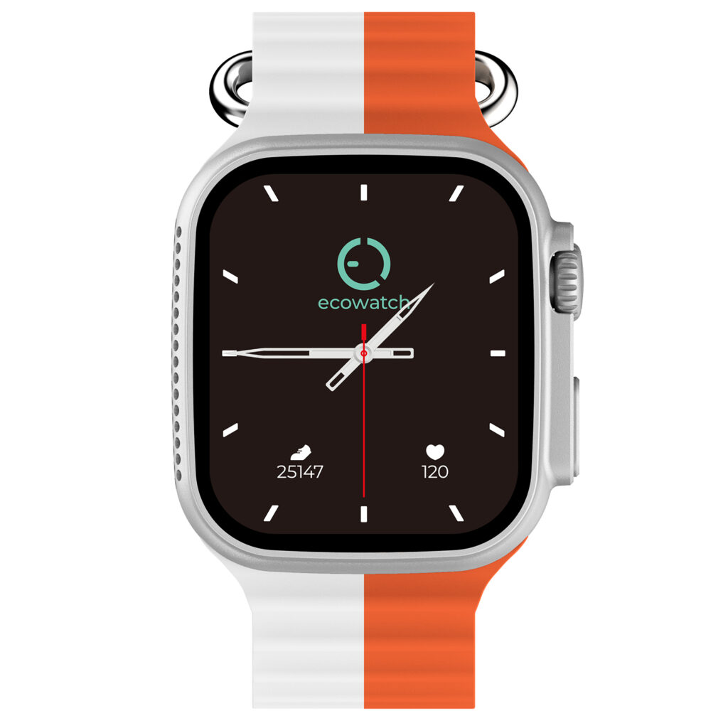 Ecowatch 2